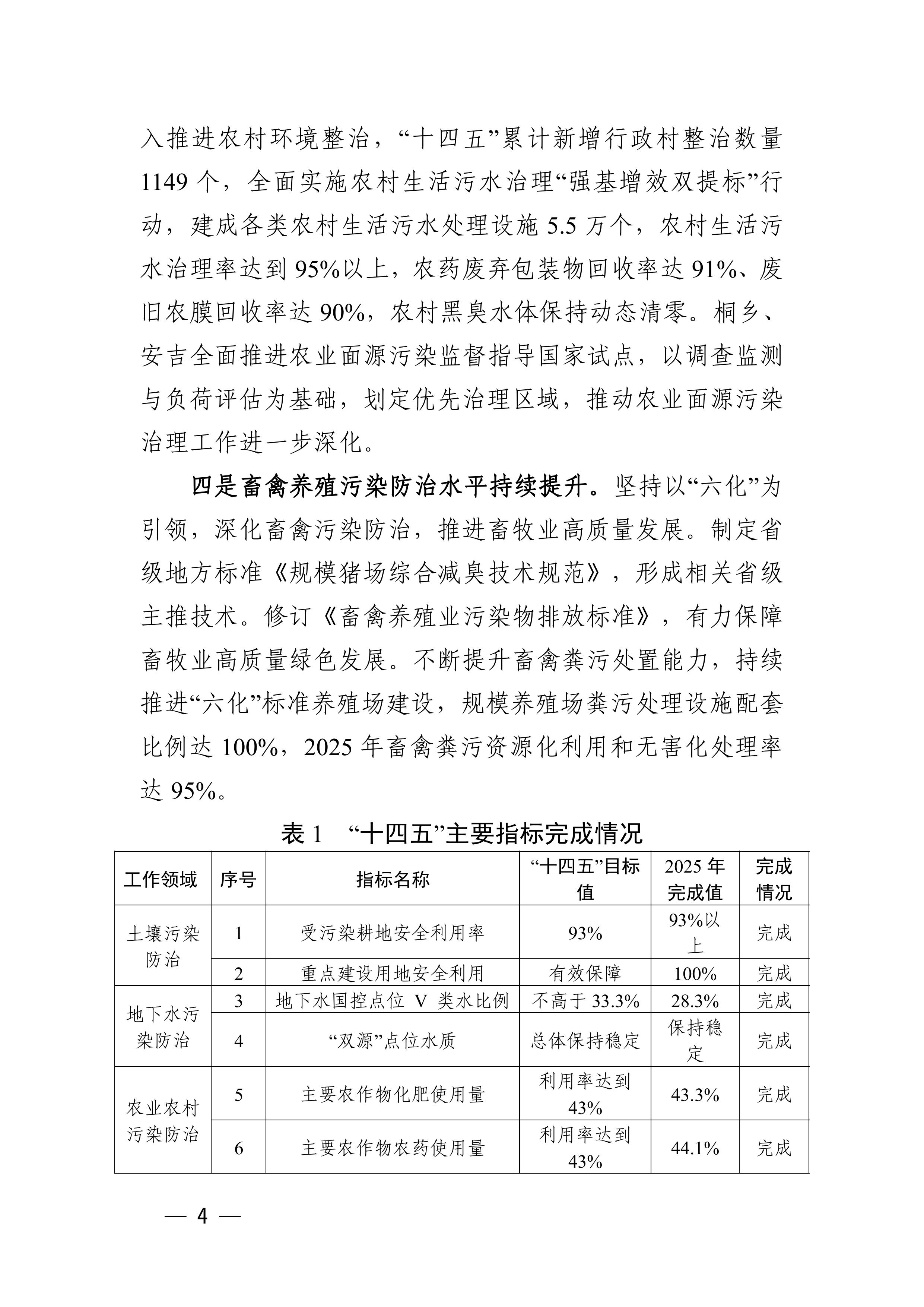 浙江省“十五五”土壤、地下水、农业农村和畜禽养殖污染防治规划（征求意见稿）-图片-3.jpg