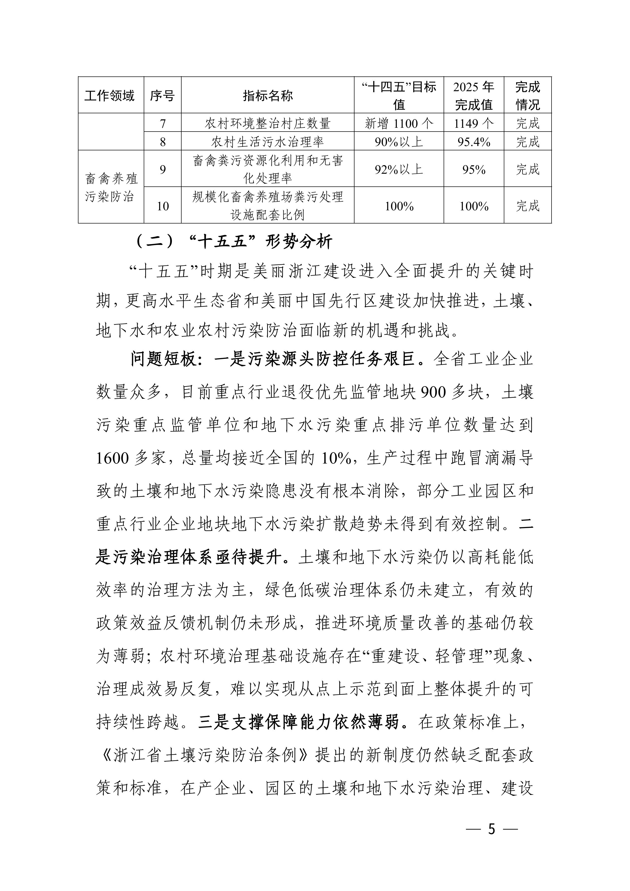 浙江省“十五五”土壤、地下水、农业农村和畜禽养殖污染防治规划（征求意见稿）-图片-4.jpg