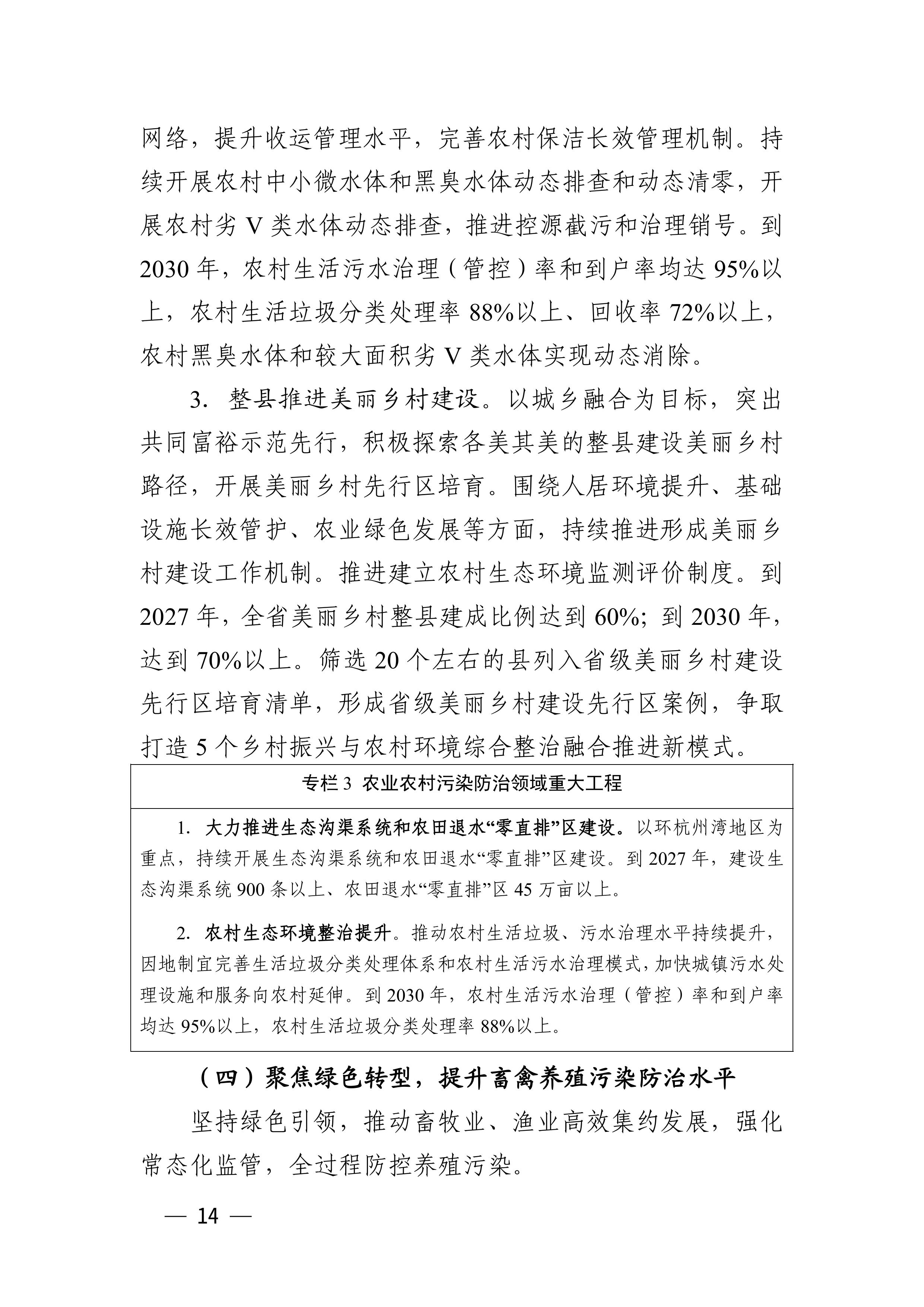 浙江省“十五五”土壤、地下水、农业农村和畜禽养殖污染防治规划（征求意见稿）-图片-13.jpg