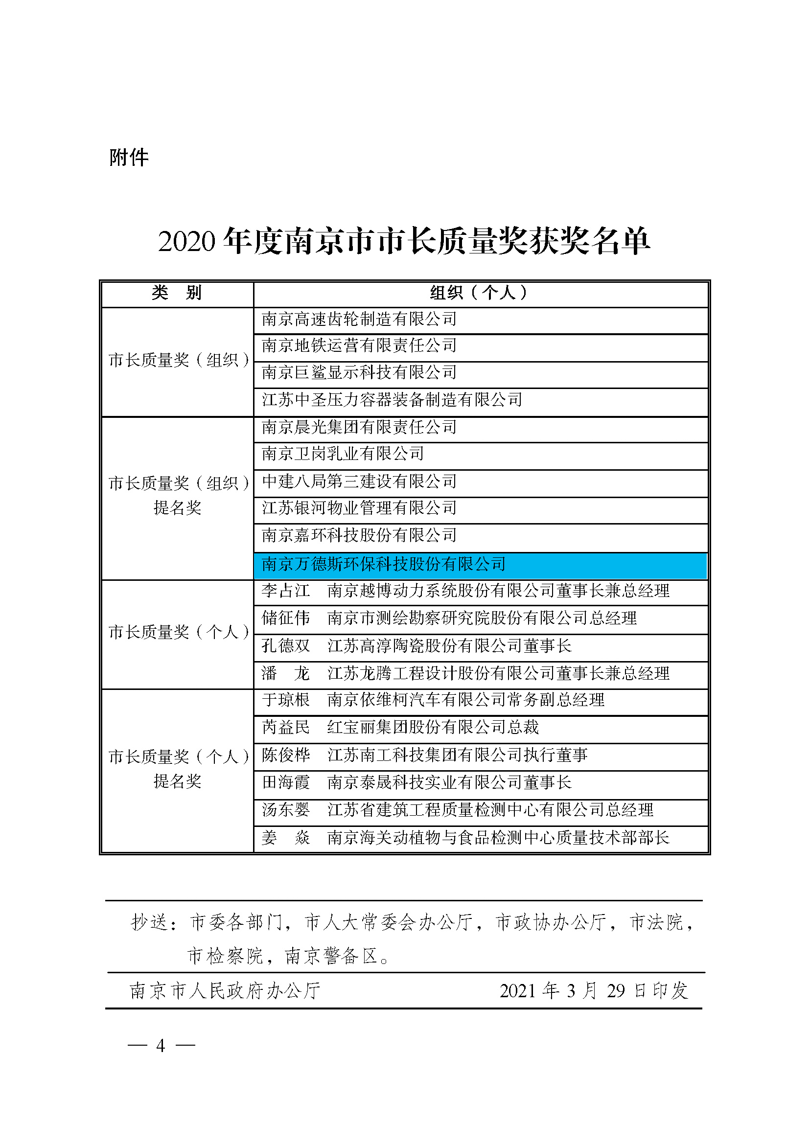 市政府关于授予2020年度南京市市长质量奖的决定（宁政发〔2021〕29号）_页面_5.png