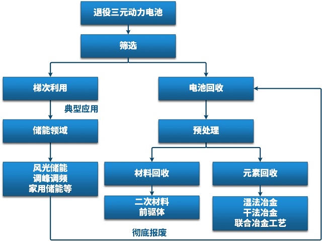 新能源.jpg