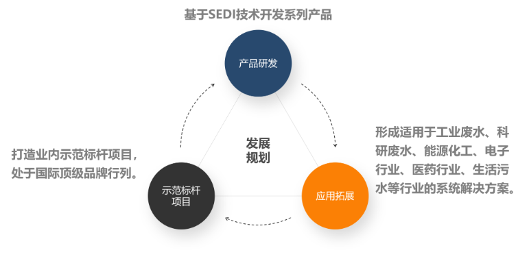 企业微信截图_168662182813.png 企业微信截图_168662182813.png