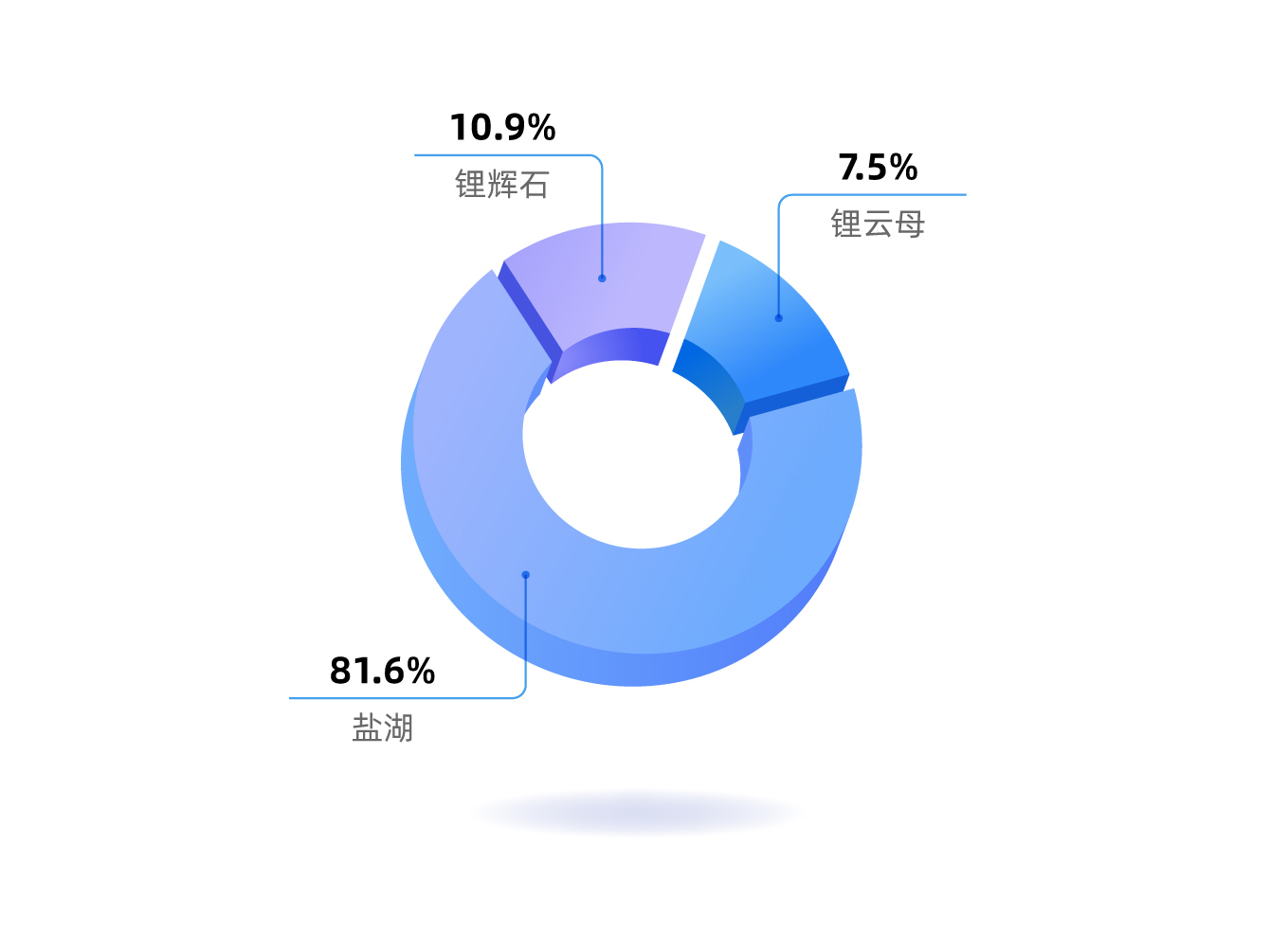 20230601网站流程图表格-06.jpg 20230601网站流程图表格-06.jpg